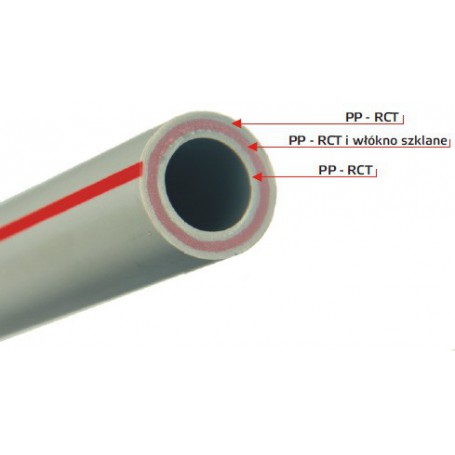 PP-RCT Pipe PN-20 fi 25mm